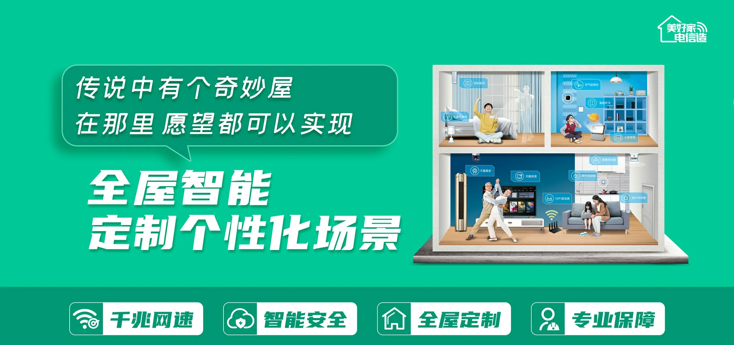 中国电信 邗江区电信宽带 宽带套餐